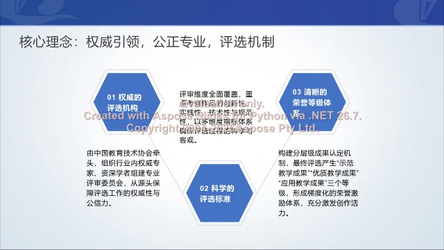 评选机制:权威机构、科学标准与荣誉等级体系