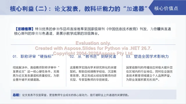 核心利益二:优秀作品直推国家级期刊的绿色通道