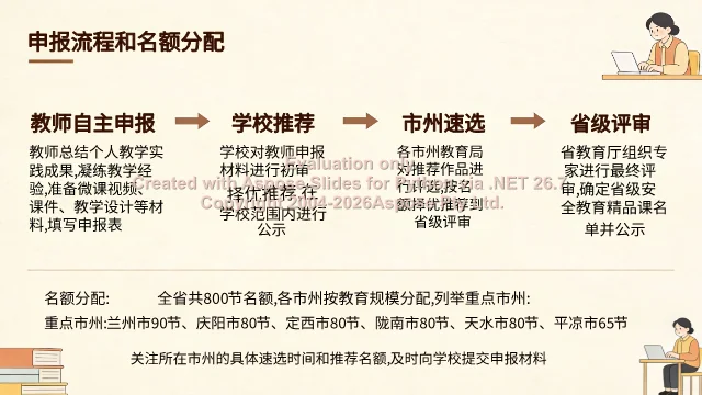 申报流程与名额分配:四级评审路径与各市州名额