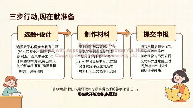 三步行动:选题设计、制作材料、提交申报