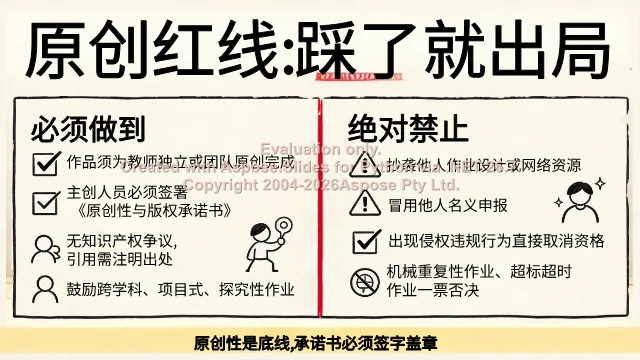原创红线：必须做到与绝对禁止对照清单