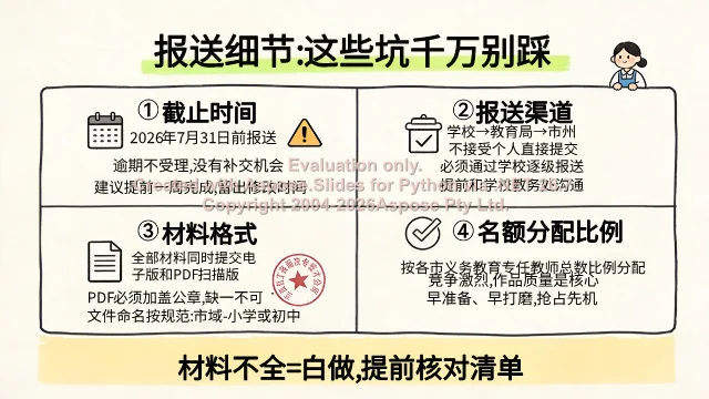 报送细节：截止、渠道、格式、名额四个关键坑