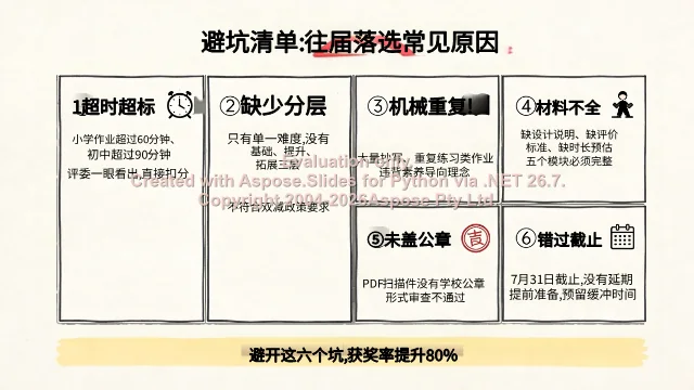 避坑清单：往届落选六大常见原因