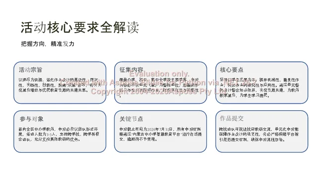 活动核心要求:宗旨、内容、对象、节点等六项要点