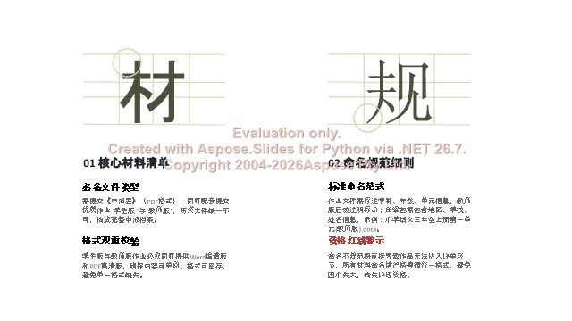 材料与命名规范:必备文件类型与命名格式红线