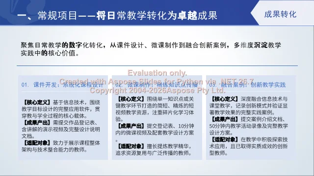 常规项目拆解：课件、微课、融合案例的成果产出要求