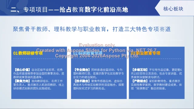 专项项目拆解：教师研修、实验教学、职业教育三大赛道