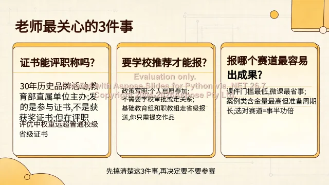 老师最关心的3件事:证书含金量、报名方式、赛道选择