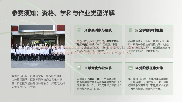 参赛须知:资格、学科覆盖与作业类型详解