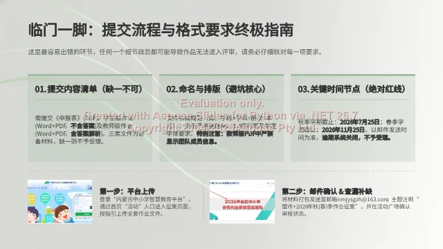 临门一脚:提交流程与格式要求终极指南