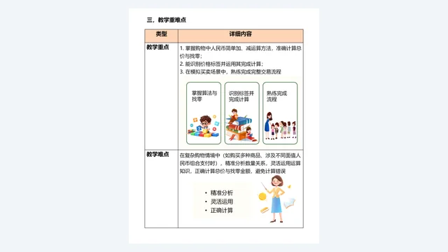 教学重难点拆解:重点分步图解与难点成因分析