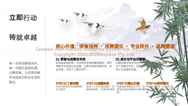 行动四步:了解详情、选题构思、精心打磨、按时提交