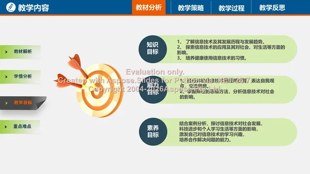 教学目标写法:知识、能力、素养三维目标的分层表述