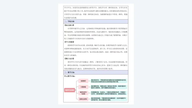 学情分析写法:起点能力、学习风格、数字素养三维度