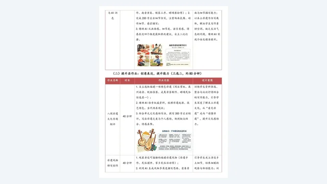 提升层作业设计:创意表达任务的内容、时长与设计意图