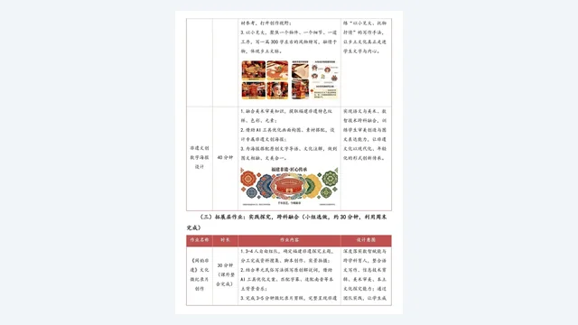 拓展层作业设计:实践探究类跨学科任务与实施建议